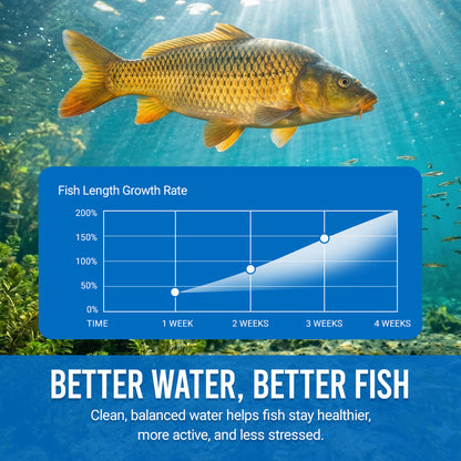 Luhaka® Pond Water Conditioner Powder | Water Clarifier & Algae Control 🐟🌊🔬
