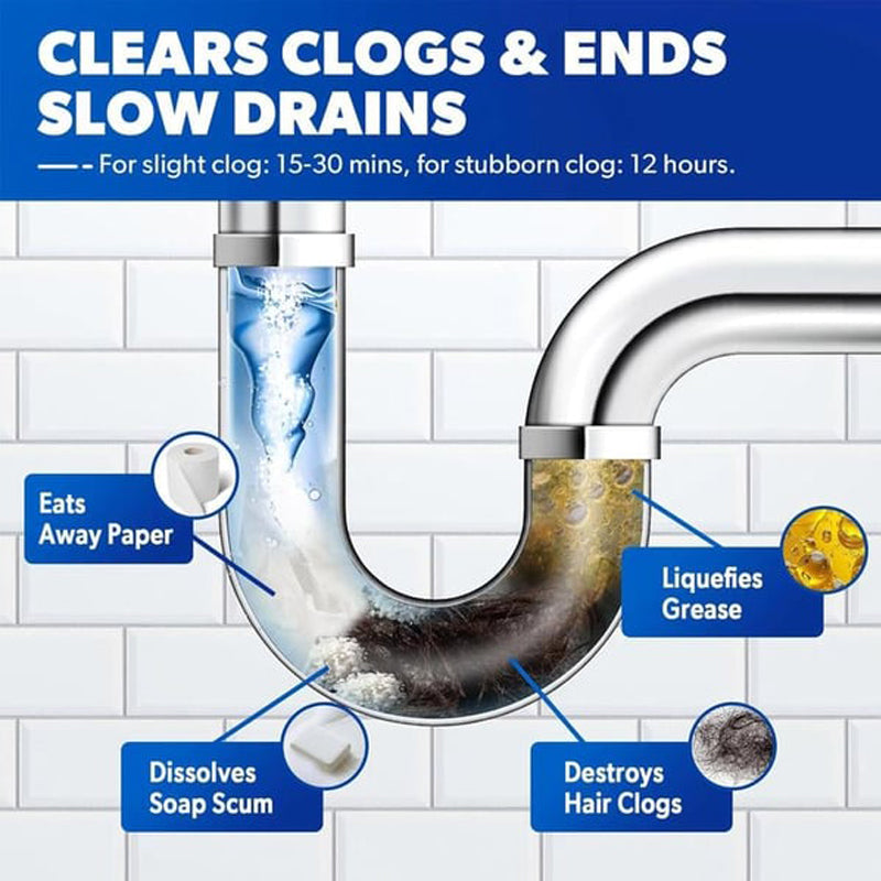 Powerful Drain Cleaning Gel
